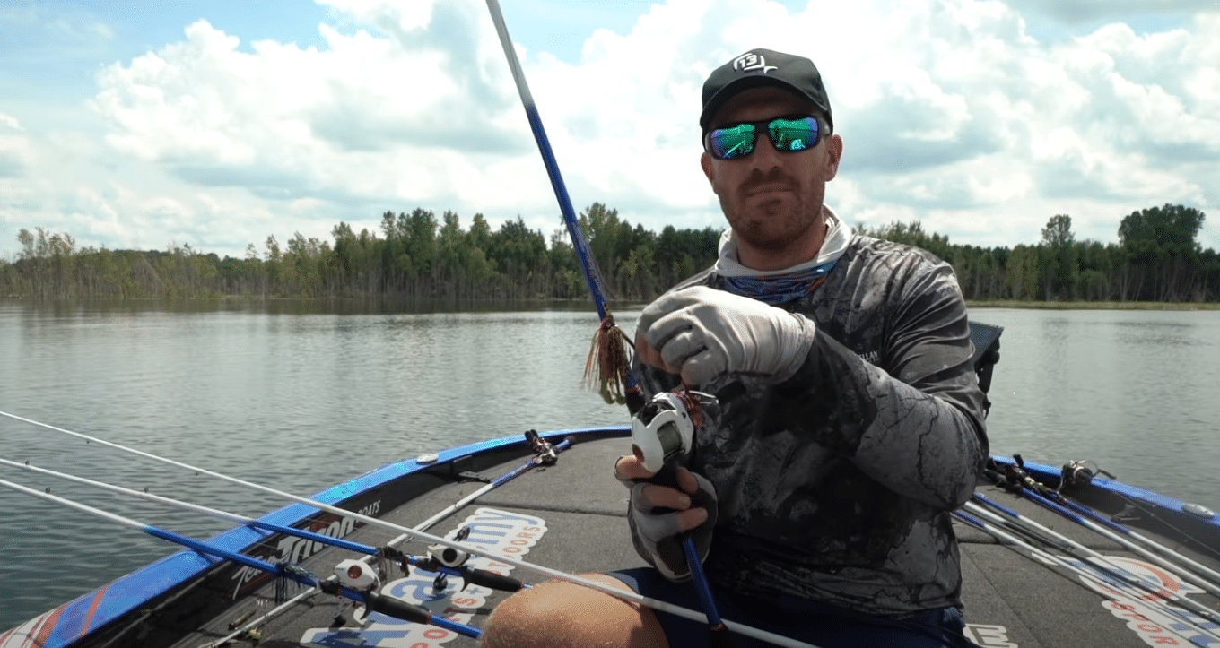 Know Your Fishing Gear, Know Your Fishing Reel - The Outdoors Quest